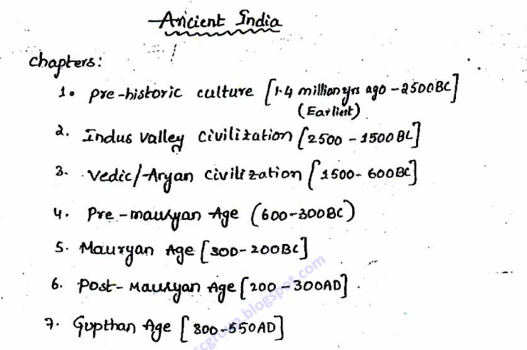 Complete Ancient History Free PDF Download