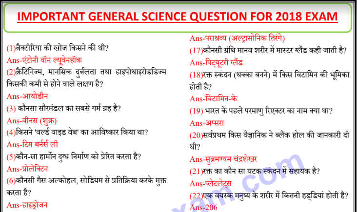 General Science MCQ for SSC