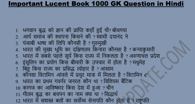 Most Important General Knowledge Questions in Hindi
