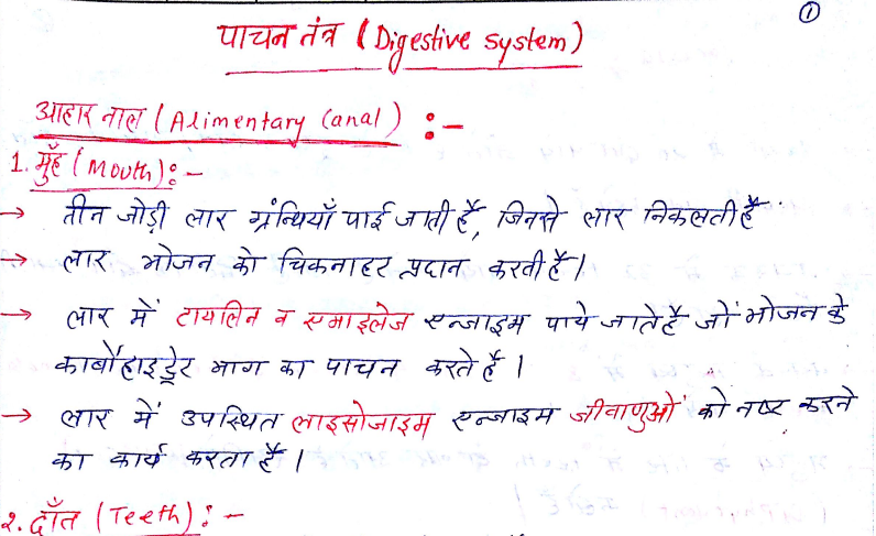 Biology notes in hindi- Free Pdf Download