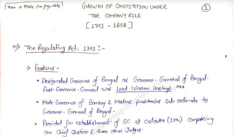 Indian constitution book in English