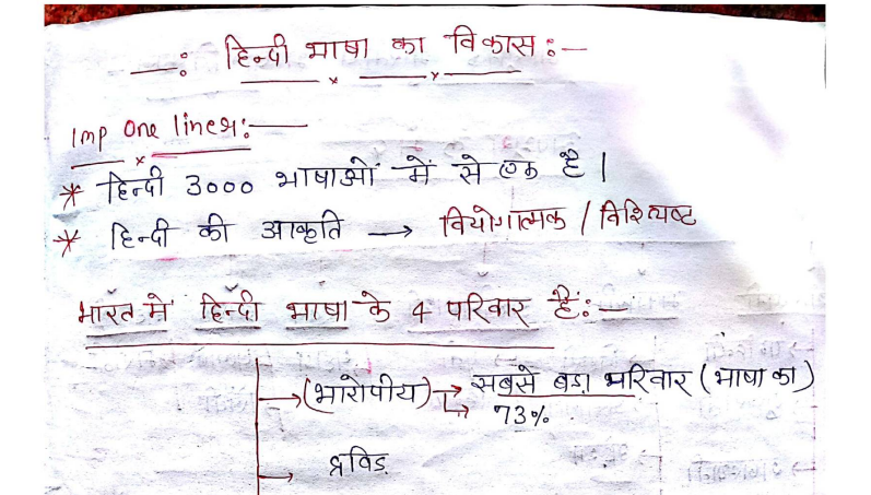 Hindi Grammar Book