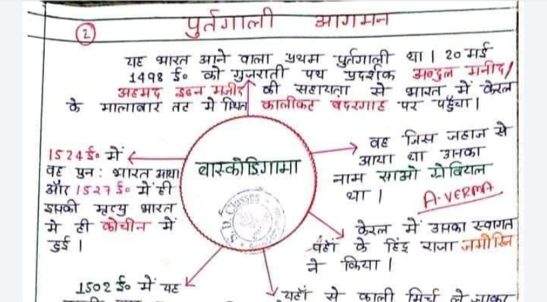 Mughal Samrajya History Notes in Hindi