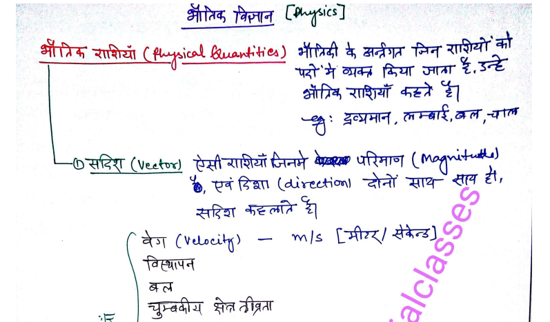 Physics General Science PDF in Hindi for All Classes