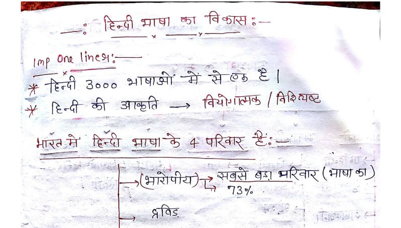 Hindi Grammar Notes | Hindi Grammar PDF