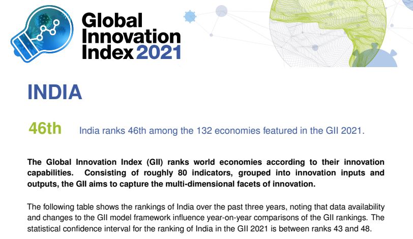World Economic India Rank | General Knowledge