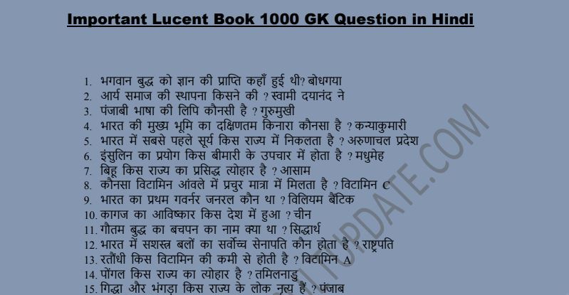 GK Questions in Hindi | GK PDF