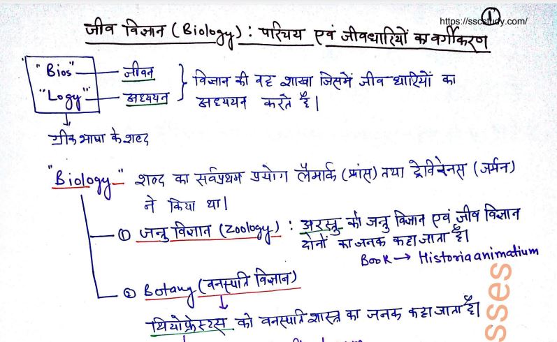 General Science in Hindi Free PDF Download