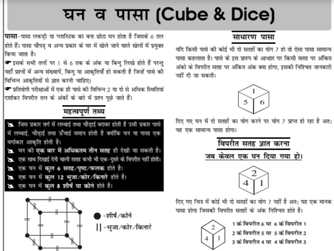 Reasoning Cube And Dice Question Answer