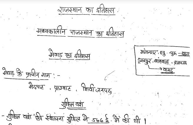 Rajasthan History Notes PDF in Hindi Download