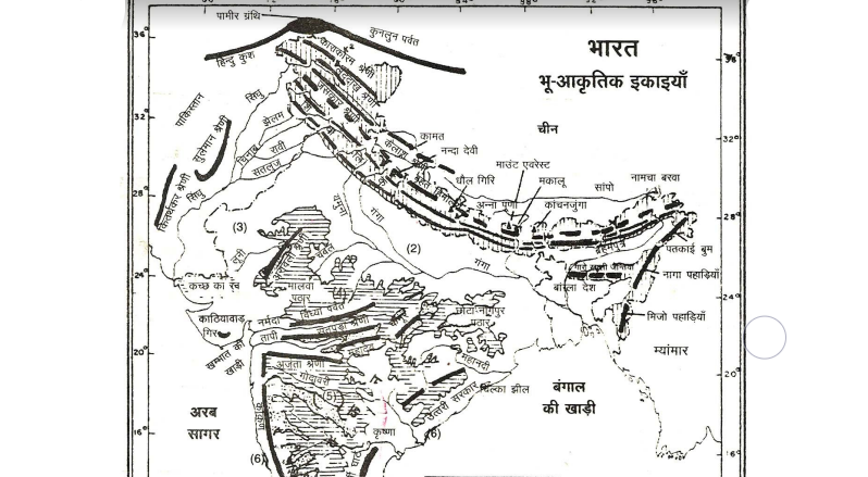 Indian geography notes pdf in Hindi 2022