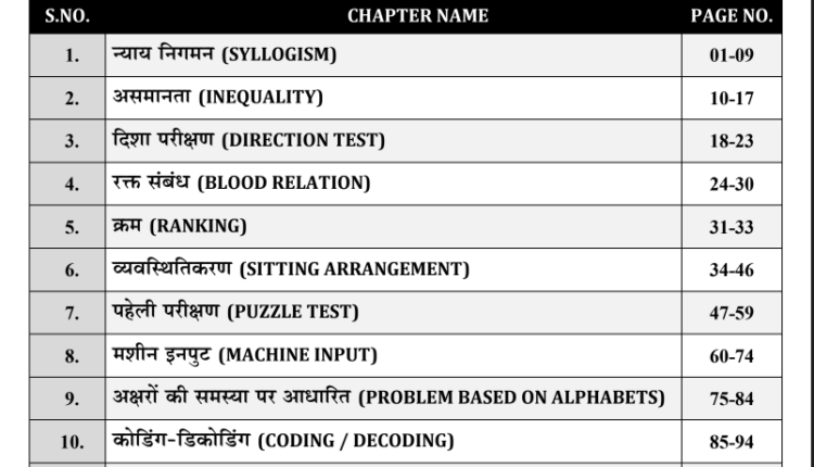 2000+Reasoning Question Answer Notes Pdf