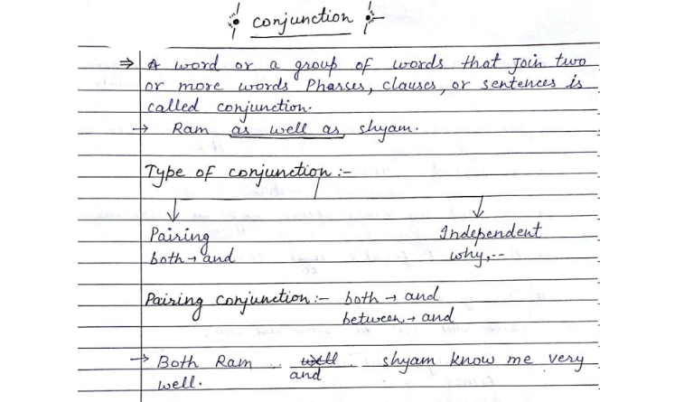 English Grammar handwritten notes pdf for IBPS PO prelims