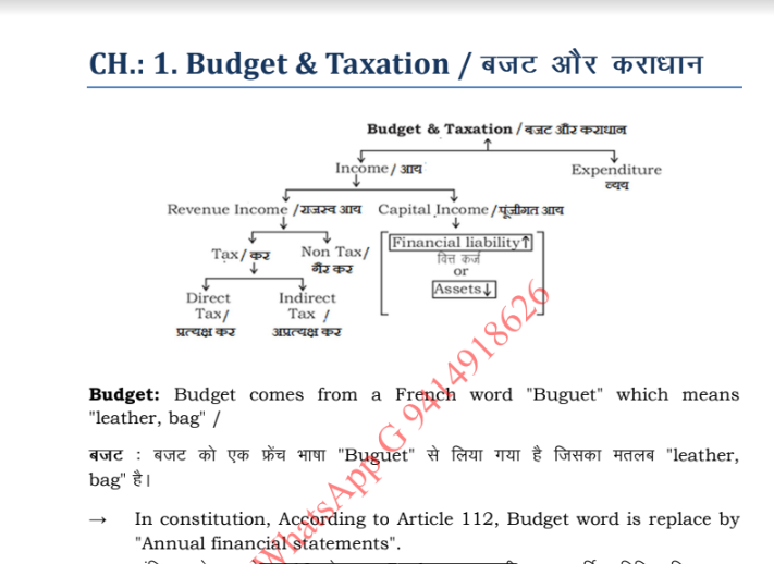 Indian Economy Notes In Hindi PDF