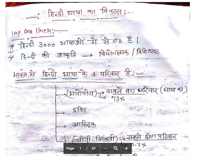 General Hindi Notes PDF For Competitive Exams