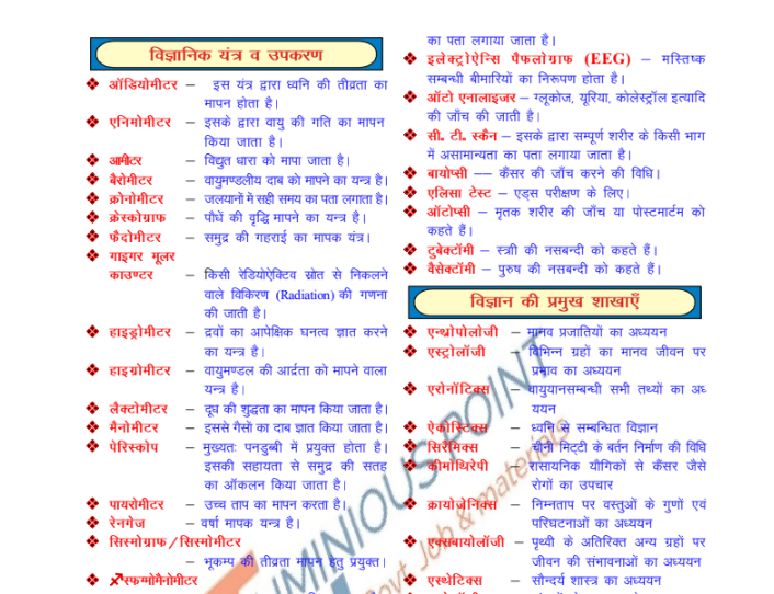 Science Handwritten Notes PDF in Hindi